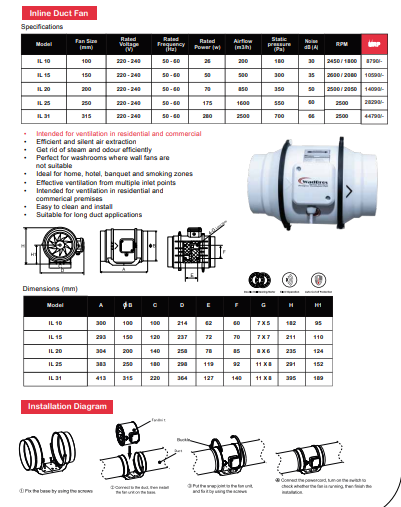 WAD IL-M Series High Load Ventilation Fan with External Rotor Motor By Wadbros