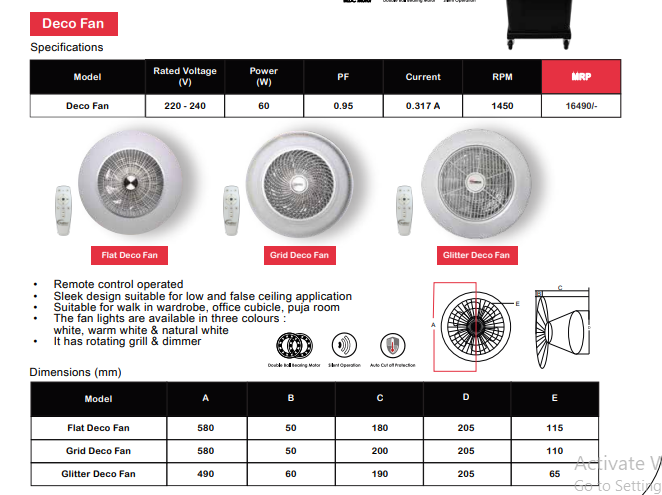 Ceiling Deco Fan With Remote Control Fan By Wadbros