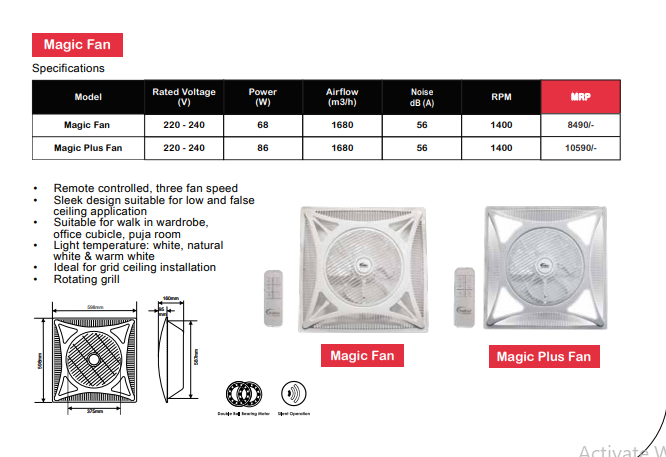 Magic & Magic Plus Ceiling Deco Fan With/Without Light By Wadbros