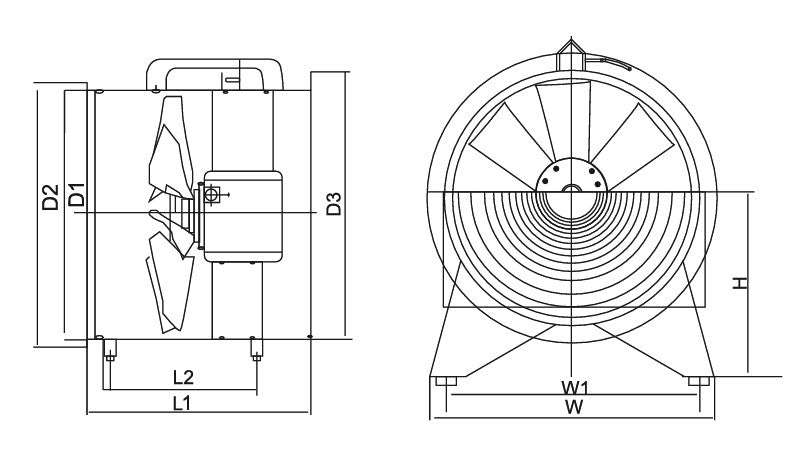 SHT Series Heavy Duty Portable Fan For Exhaust Or Blowing By Wadbros