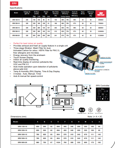 ERV Energy Recovery Ventilation/HRV Heat Recovery Ventilation/Air Ventilation System/Fresh Air Ventilation System By Wadbros