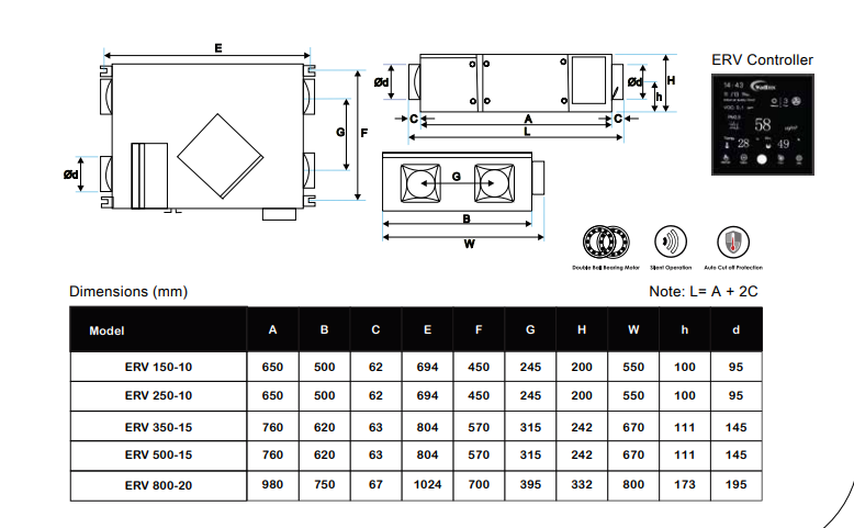 ERV Energy Recovery Ventilation/HRV Heat Recovery Ventilation/Air Ventilation System/Fresh Air Ventilation System By Wadbros
