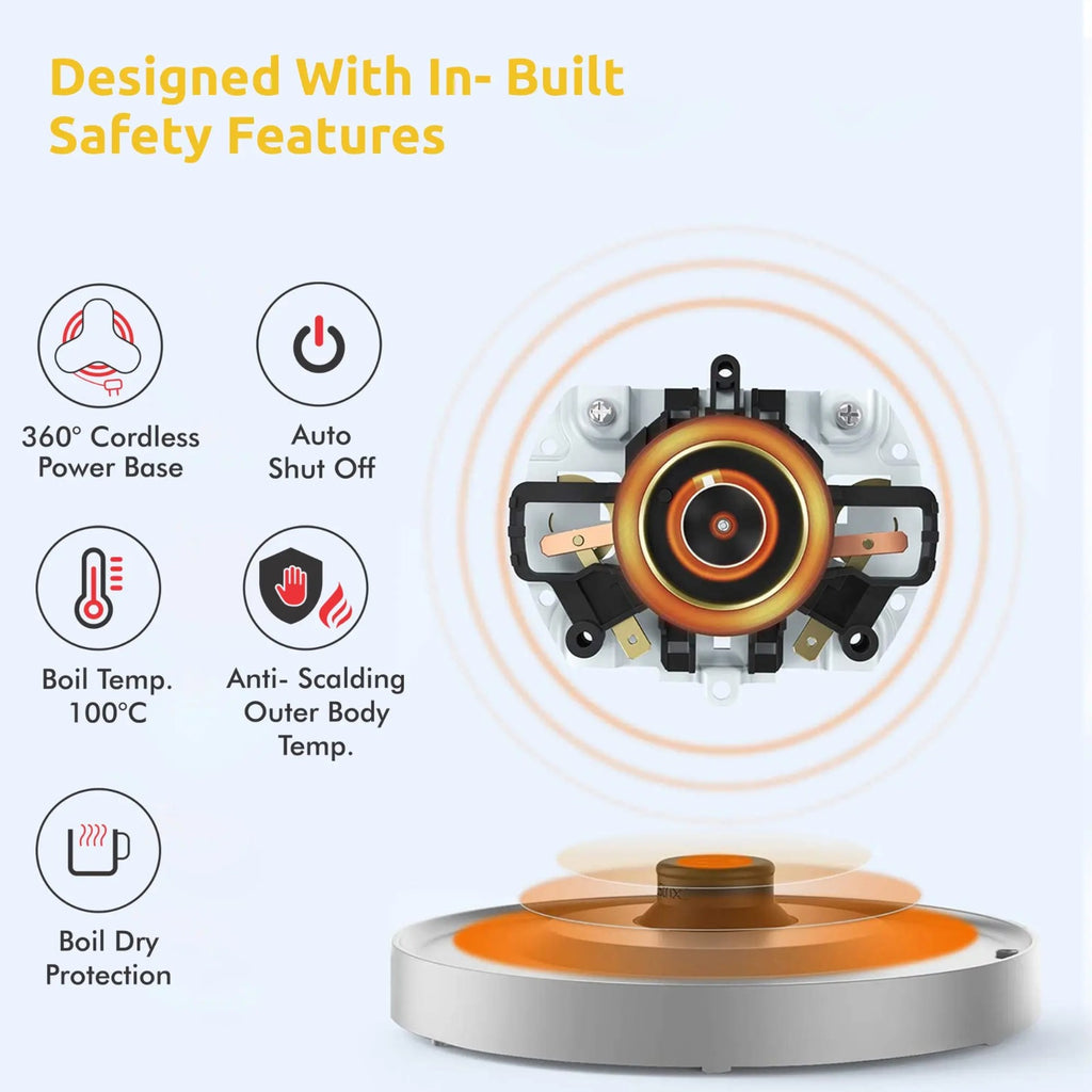 Kw80 1500 Watts Double Wall Electric Kettle By Warmex