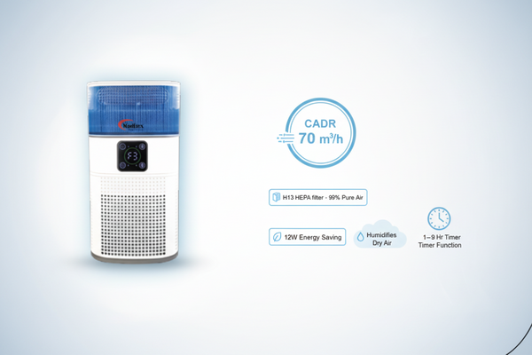Air Purifier – H13 HEPA Filter | Clean Air for Home & Office By Wadbros