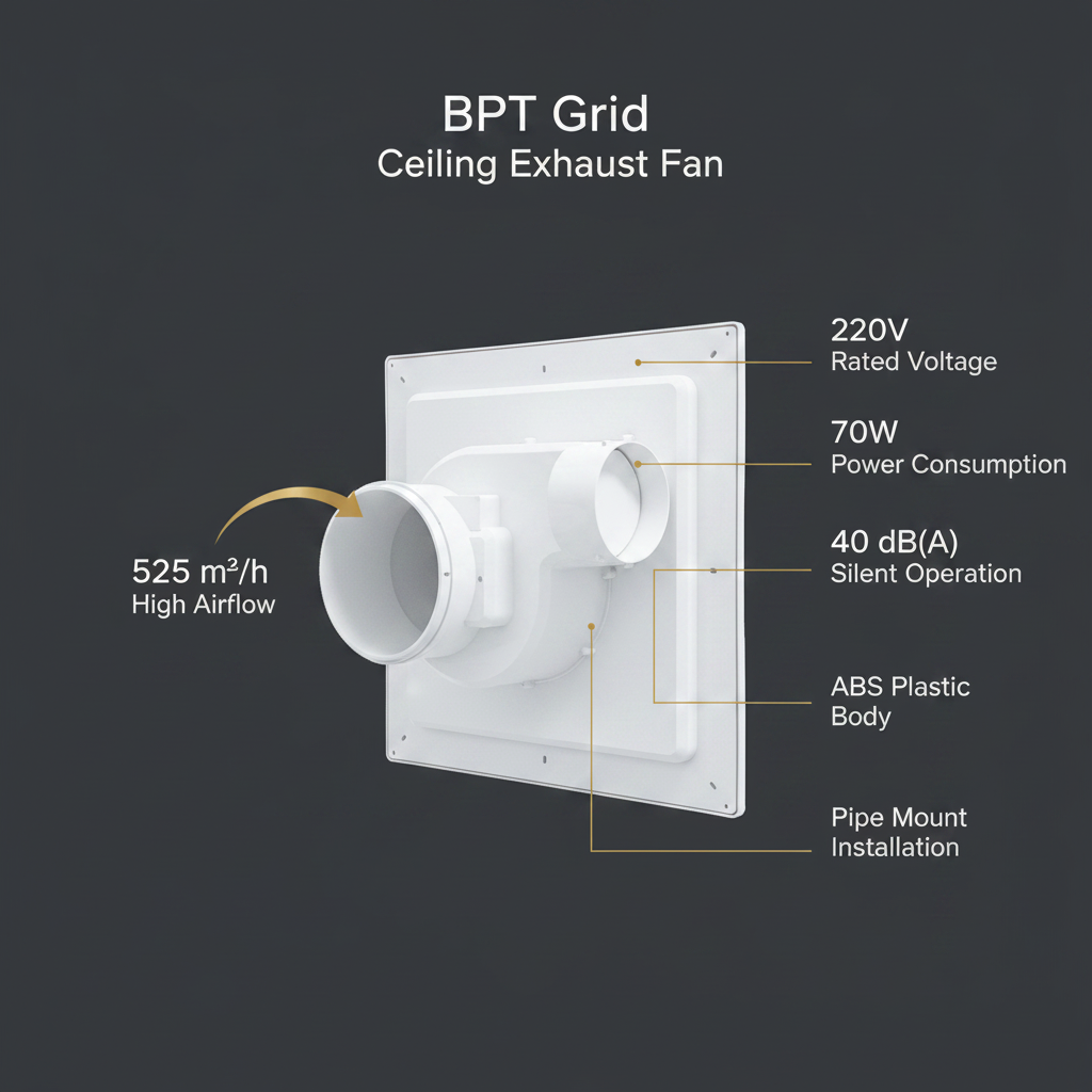 BPT Grid Exhaust Fan 2 x 2  by Wadbros 1 PC