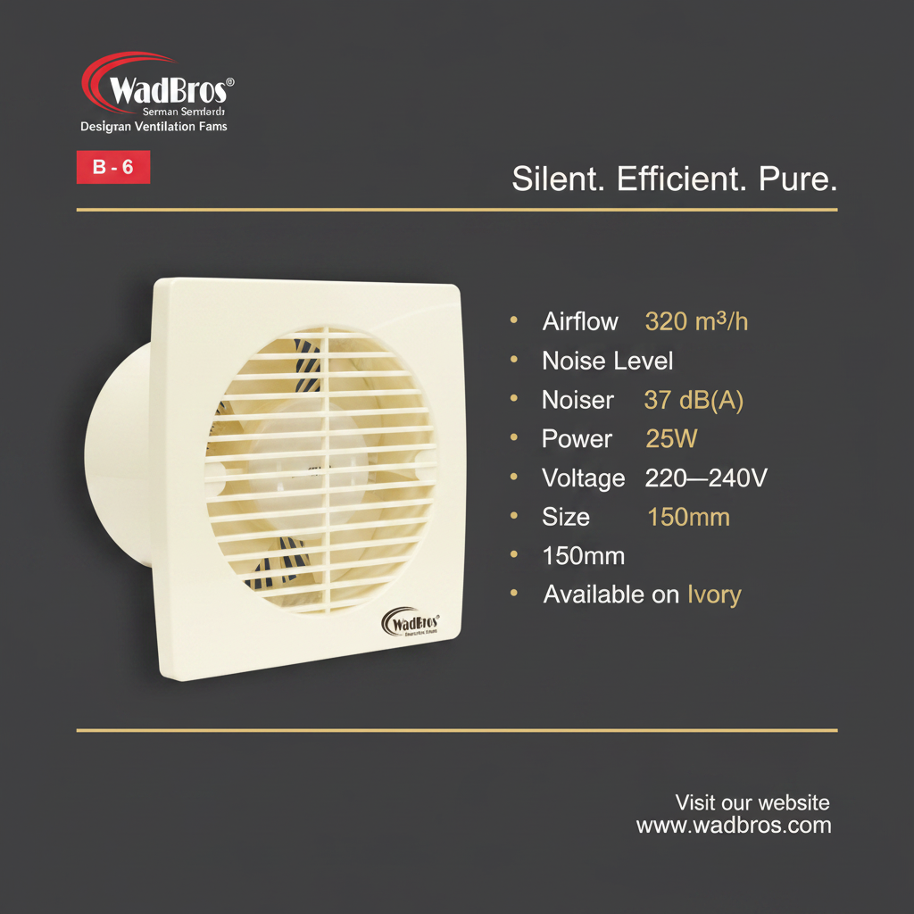 B-6 ABS Plastic Ventilation Fan with Thermal Cutoff Protection by Wadbros