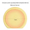 Round Design Eco-Friendly Baby Silicone Bibs Dinner Plate/Feeding Set By CN