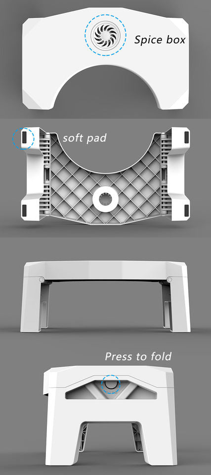 Perfect Squat Potty Step Stool For Western Toilet Commode Chair (White) bY CN