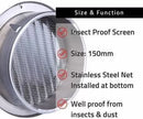 Vent Stainless Steel Cowl Cover Avoid Birds Entering For Bathroom/Office/Kitchen Ventilation/Exhaust Fan By Wadbros