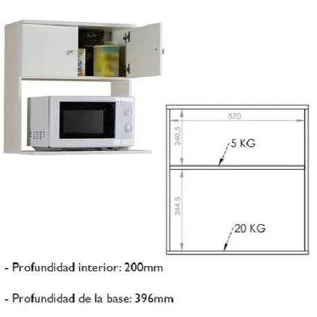 Microwave Cabinet Cupboard Wall Hanging Organizer Kitchen Essentials By Miza